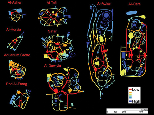 Figure 6. Relativised entropy for the nine parks. For colour illustrations, please refer to the electronic version of the article.