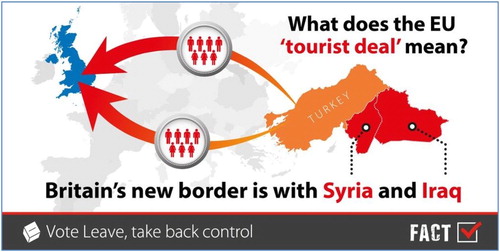 Figure 2. ‘What the EU “tourist deal” means’ – Britain’s new border is with Syria and Iraq. Source: Vote Leave (2016).