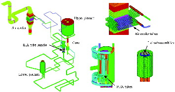 Figure 20. Three-dimensional modeling for the sodium test analysis.
