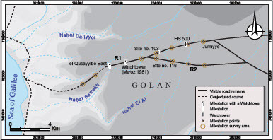 Fig. 6: Surveyed and excavated watchtowers with the survey areas of the milestations