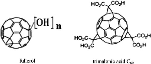 Figure 1 Structures of two water-soluble C60 Derivatives.