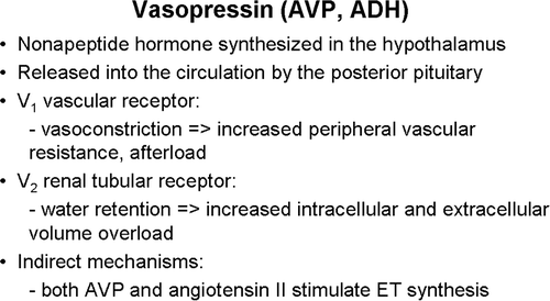 Figure 2.  Vasopressin (AVP, ADH).