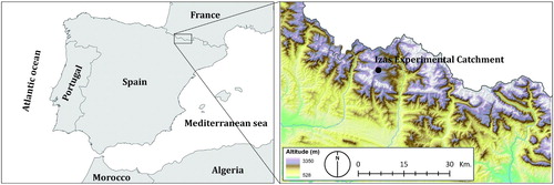 Figure 1. The study area showing the location of the Izas experimental catchment. The left panel represents the geographical location in the Iberian Peninsula, and the right panel depicts a zoomed image of the Central Spanish Pyrenees.