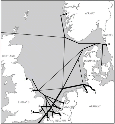 Figure 6. Major shipping links of the Global Network of Shipping projected on the North Sea area (from ESA Citation2009). Line thickness indicates the shipping density between the different nodes of the network. The dark dots are the major North Sea ports. The numbers correspond to the numbers in Table 1.