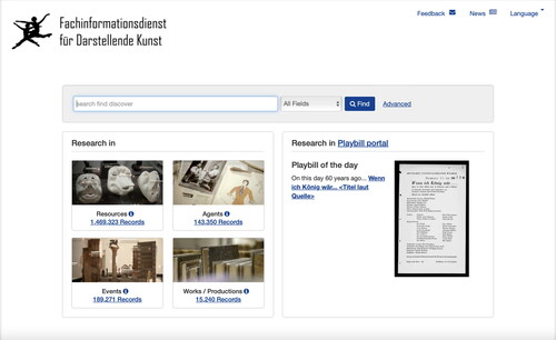 Figure 4. The landing page of the FID DK (English version 2023).