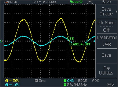 Figure 24. Grid voltage and current waveform.