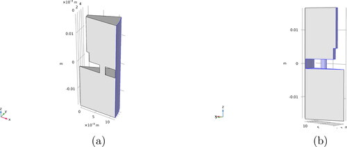 Figure 3. Front (a) and back (b) views of the fluid domain.