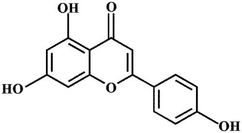 Figure 1. Chemical structure of apigenin.