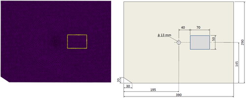 Figure 10. Mesh (left) and dimensions (right) for the second validation test case. A 2 mm wide gap was realized around the edges of the patch, where race-tracking is enforced. This zone is highlighted in the mesh.