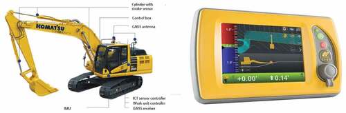 Figure 5. Existing machine guidance system for excavators.