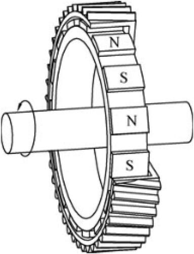 Figure 8. Air-cooling system (Bigeon et al., Citation1983).