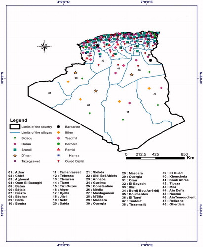 Figure 1. Geographic distribution of sheep breeds studied in the Algerian territory.