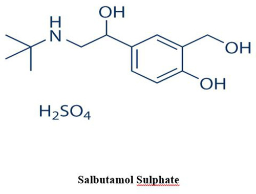 Figure 2 Chemical structure of salbutamol sulfate (SB).