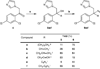 Scheme 2 Synthesis of compounds 5a-f and 6a-f. Reagents: (a) i-RMgBr, ii-RZnBr or iii-BuLi, THF; (b) BF3·Et2O, NaN3, THF, 0°C.