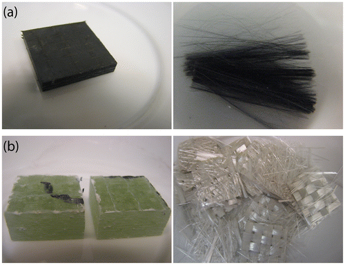 Figure 2 Appearance of (a) CF/epoxy laminates processed in SICOMP (Sweden) and (b) GF/polyester panel provided by Azimut Benetti (Italy) before (left) and after (right) Re-Fib treatment at 380 °C for 24 h