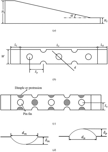 Figure 3. Detailed schematics of the computational model.