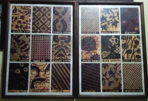Figure 2. The basic motif of Bakaran batik introduced by Nyai Sabirah at the end of the 14th century.