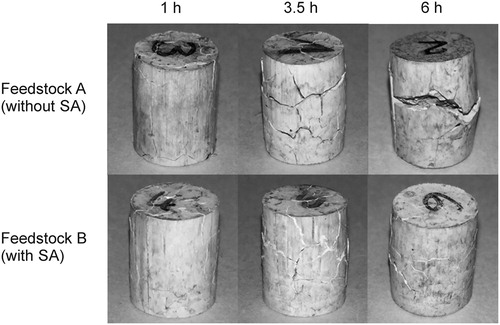 Figure 6. Defects observed in solvent debound specimens for feedstocks without (feedstock A) and with SA (feedstock B).