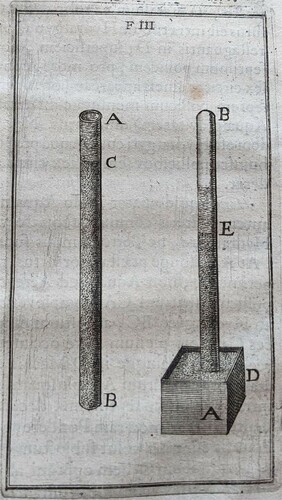 Figure 3. A sophisticated version of the Torricellian experiment, with water on top of the mercury (AC) in the original tube. From Pecquet, Experimenta nova anatomica (Paris, 1651), p. 59. Reproduced by kind permission of the Master and Fellows of Balliol College, University of Oxford.