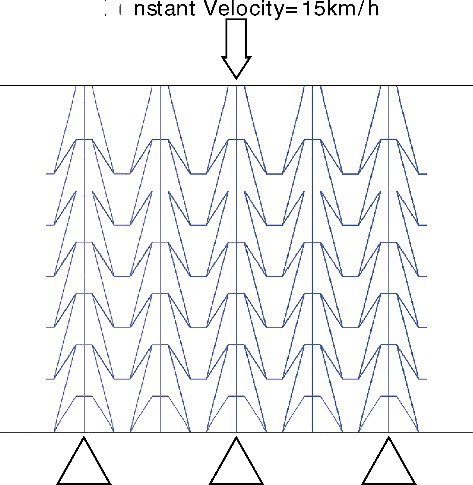 Figure 11. Simulation setting for the optimisation process. Constant impact velocity is used.