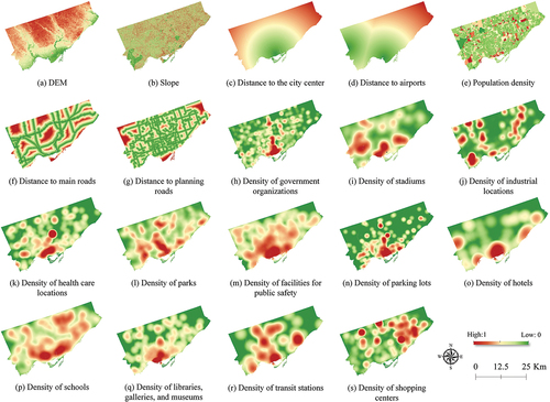 Figure 2. Spatial patterns of auxiliary geospatial variables. All variables were normalized into the range of 0–1.