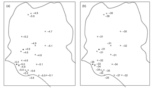 Figure 8. The spatial distribution of (a) δ18O and (b) δ2H in Dhaka groundwater. Open circles denote PS boreholes in the lower Dupi Tila aquifer; closed circles denote shallow hand-pumped tubewells in the upper Dupi Tila aquifer; cross denotes the River Buriganga.