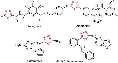 Figure 1. Some of the bioactive compounds containing 1,3,4-oxadiazole moiety.