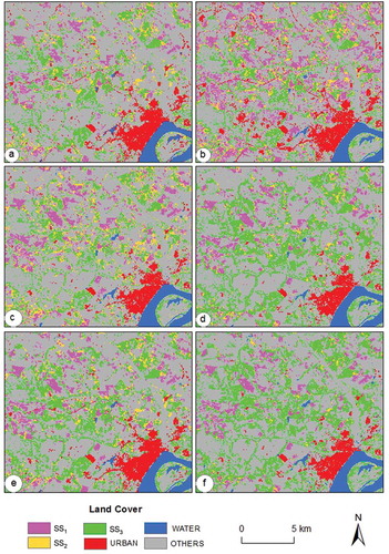 Figure 4. Comparison of classification results based on fusion image using different classification algorithms (a – MLC; b – CTA; c – ARTMAP; d – KNN; e – OBC; f – SVM).