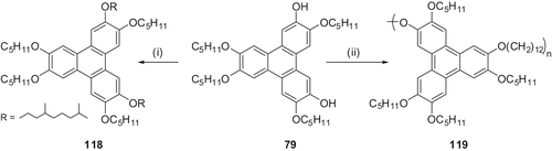 Scheme 24. Room-temperature discotic monomer and polymer derived from a dihydroxy-TP: (i) 3,7-dimethyloctylbromide, Cs2CO3, MEK; (ii) 1,12-dibromododecane, Cs2CO3, NMP.