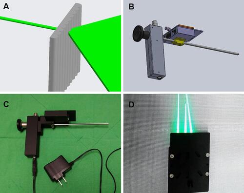 Figure 1 (A) A grating sheet was used to transform the dot laser into a line laser. (B) The laser marking module was designed by 3D drawing software. (C) The prototype of our module. (D) A total of three line laser beams, including one at an angle of 8.5 degrees with the other two which were parallel.