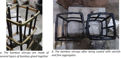 Figure 6. Configuration of laminated bamboo stirrups.