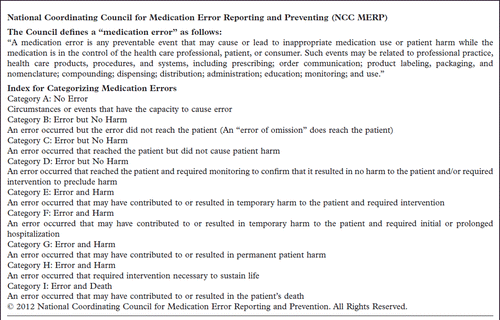 Figure 1. Frame: Definition and categorizing of medication error.