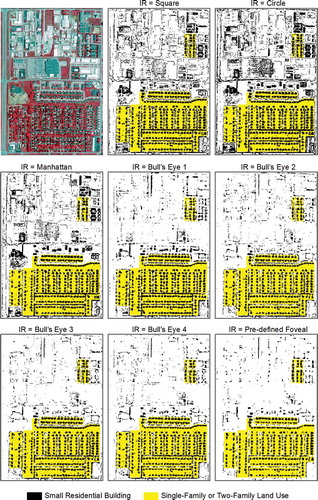 Figure 8. The source NAIP image and extracted residential small buildings based on eight types of input representation (IR).