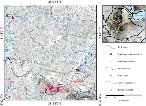 Figure 1. Study area around the Melka Kunture archaeological area, showing the main excavation sites.