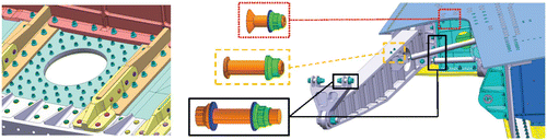 Fig. 1. Examples of aeronautical DMUs with a variety of bolted junctions.