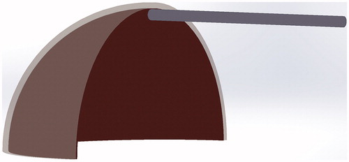 Figure 3. Explicit Dynamics simulation setup for comparative assessment of catheter tip designs. Shown here is the spatial orientation between the blunt-tipped catheter, chorioretinal (inner layer of semi-sphere), and the scleral (outer layer of semi-sphere) tissues immediately prior to insertion.