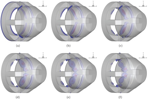 Figure 10. Initiation and development process of vapour structures (iso-surfaces of αv=0.01 coloured by blue, αv=0.5 coloured by red) at the bottom of the inlet valve when it is fully opened (Case 1). T0 is the instant when cavitation incepts at the bottom of the inlet valve. (a) T0. (b) T0+0.2ms. (c) T0+0.4ms. (d) T0+0.6ms. (e) T0+0.8ms and (f) T0+1.0ms.