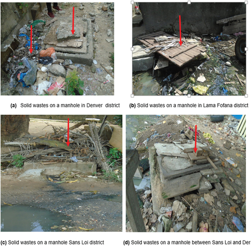 Figure A2. Discharge of waste in the system in the first part of 21/22 collector In Yopougon municipality (Abidjan) (Ouattara et al., Citation2021)