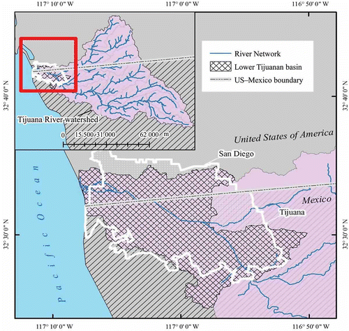 Fig. 4 The Tijuana River basin. The upper-left panel shows the Lower Tijuana River basin. The main panel depicts the entire watershed encompassing parts of the USA and Mexico and shows the perimeters of the cities of San Diego (USA) and Tijuana (Mexico).