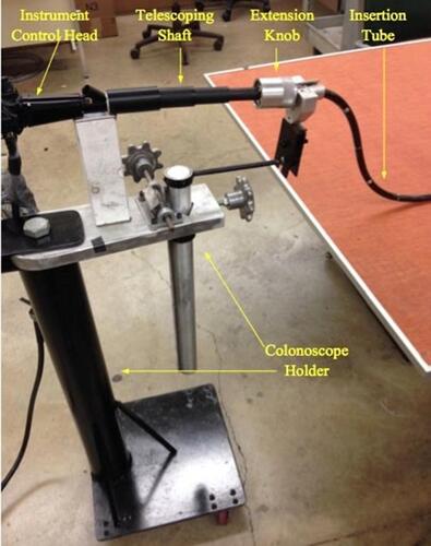 Figure 6 The colonoscope holder holds the prototype during performing the extension experiments.