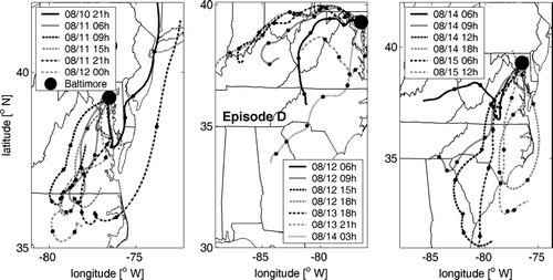 FIG. 4 Air mass backward trajectories arriving at 500 m(MSL) above the Baltimore Supersite for PM episode D. Point spacing on trajectory curves is 12 hours.