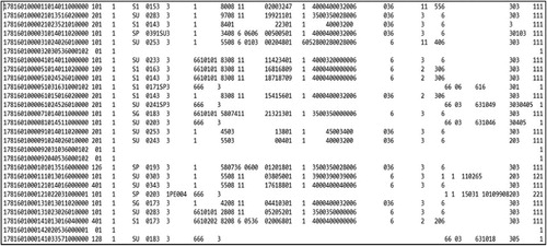 Fig. 1 A data section. This figure just shows a piece of data as an example of the data base structure. We did not include the whole data base for a more reader-friendly approach.