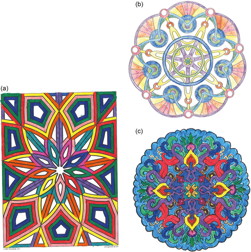 Figure 6. Examples of coloring sheets completed by participants.