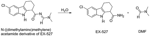 Scheme 2. Spontaneous hydrolysis of the DMF adduct of EX-527.