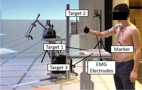 Figure 1. Experimental setup.