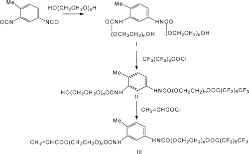 Figure 1. Scheme of the fluorine surfactants preparation procedure.