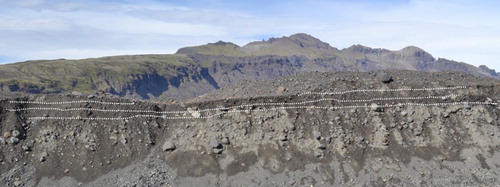 Figure 4. A 4-m high exposure through one of the overridden moraine/fan complexes on the middle Skaftafellsjökull foreland, displaying boulder-rich glacifluvial outwash (lower unit) overlain by subglacial tills (darker upper units) which thicken into push moraines. Dashed lines indicate boundaries between units (see CitationEvans et al., submitted for details on the sedimentology of the foreland).