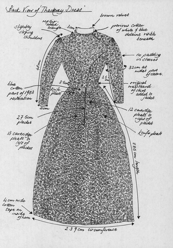 Figure 4. Eleanor Houghton, Line Drawing of Back of Charlotte Brontë ‘Thackeray Dress’, 2015. Pen and ink