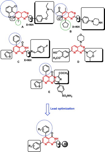 Figure 1. Reported and proposed pyrido[2,3-d]pyrimidine conjugates with anticancer and tyrosine kinase inhibitory activity.