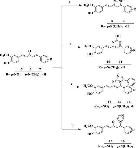 Scheme 3 Ultrasonic irradiation-assisted synthesis of heterocyclic curcumin analogs (8–16). Reagents and conditions: (a) hydrazine hydrate, EtOH; (b) NH2CONH2, 40% NaOH, EtOH; (c) Na metal, ethanol; (d) Imidazole, 25 mol% K3PO4, CH3CN,))), 45–60 °C, 250 W for 30–60 min.